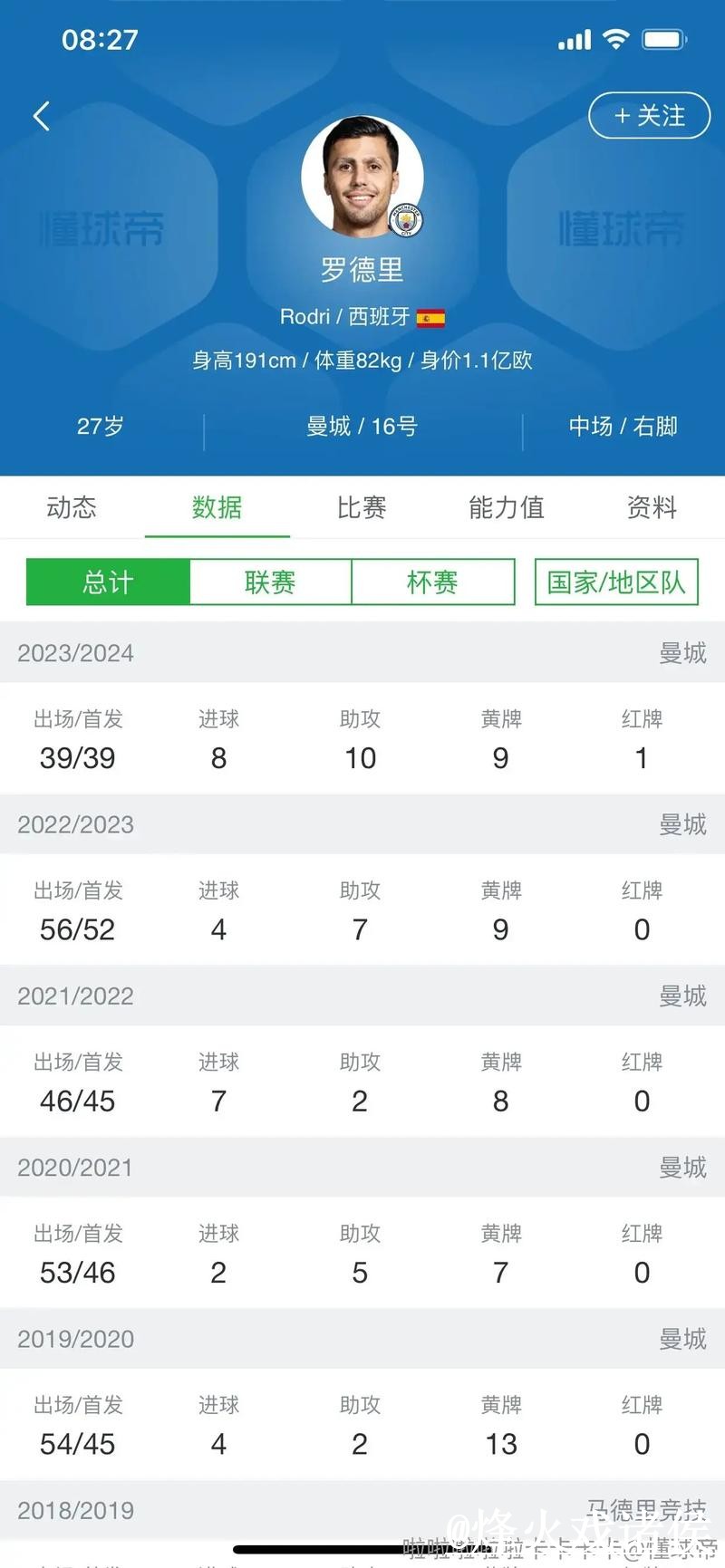 世界杯比分盘口分析避坑说明，赛前变化和参考思路要注意