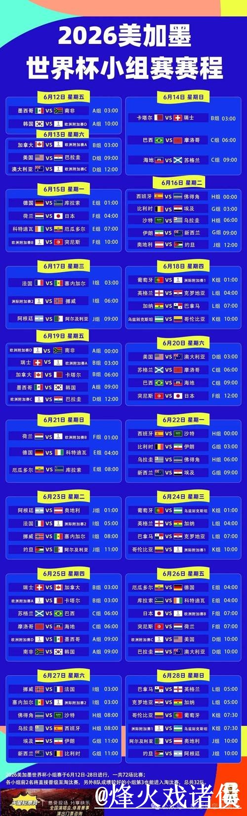 2026世界杯手机直播注意事项,卡顿问题和APP观看整理 2026世界杯手机直播注意事项,卡顿问题和APP观看整理