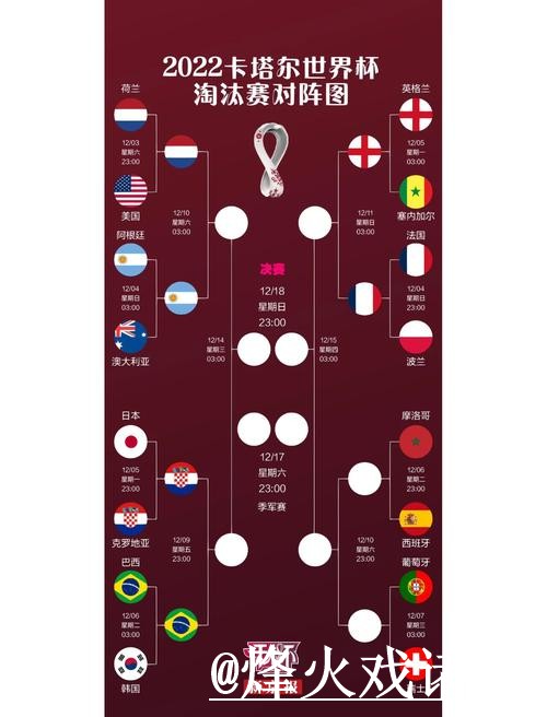 美加墨世界杯小组赛下注平台整理,平台辨别和网页版入口说明 美加墨世界杯小组赛下注平台整理,平台辨别和网页版入口说明